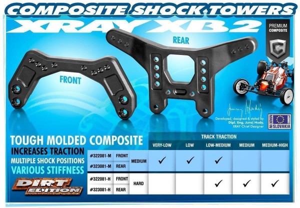 XB2 Composite Dämpferbrücke Vorne