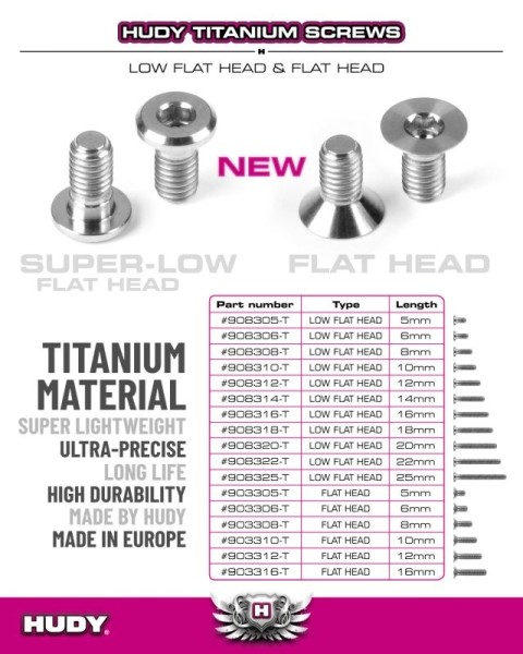 Hudy M3x22 Titan-Schrauben mit flachem Kopf und Zentrieransatz (4)